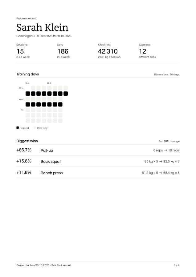 Page 1 of Sarah Klein's progress report: sessions, sets, kilos and biggest wins.